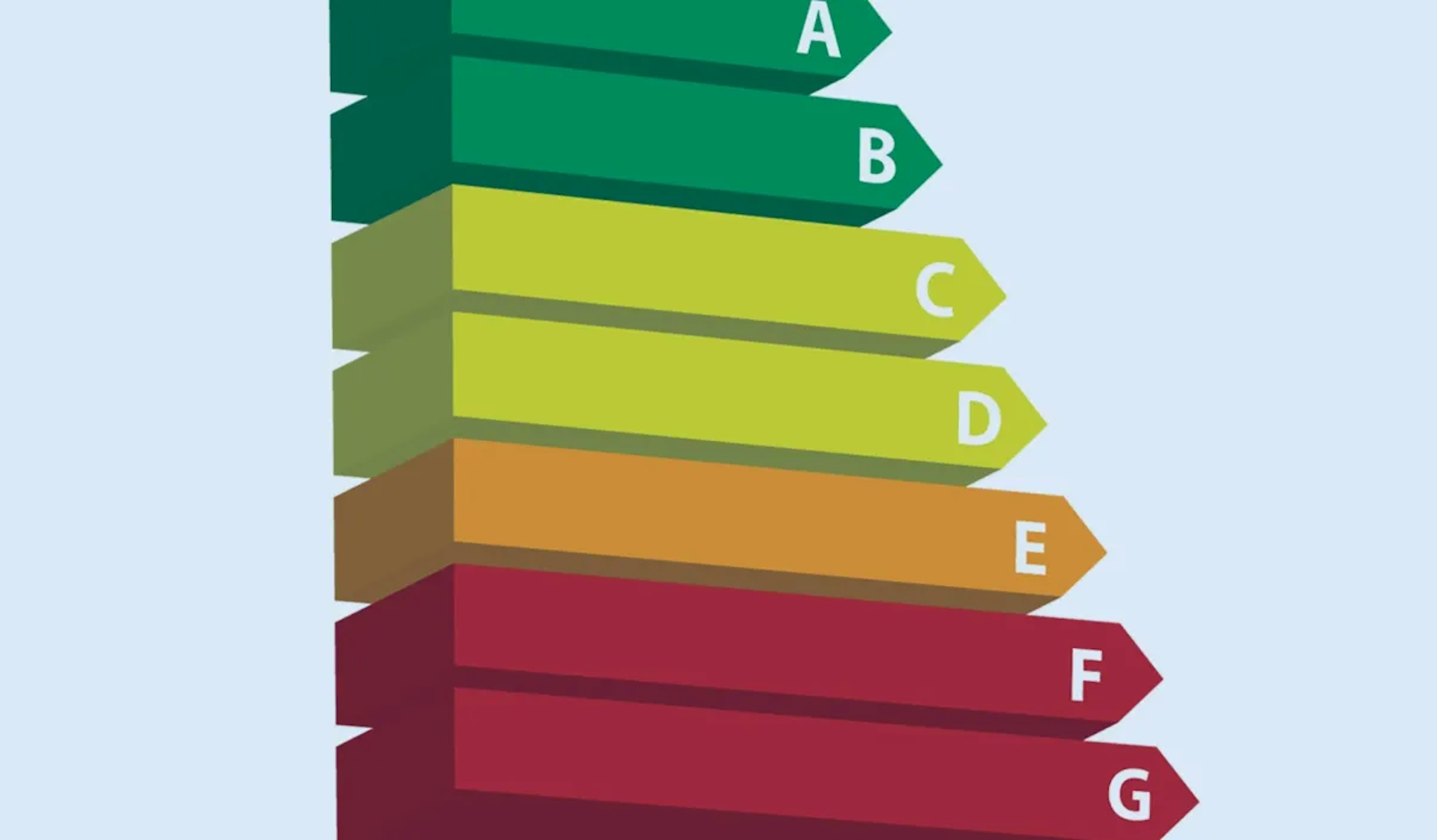 Nowe klasy energetyczne - jak je odczytywać?